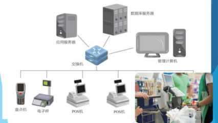 計算機硬件基礎(chǔ) 新教材浙教版高中信息技術(shù)必修二解析
