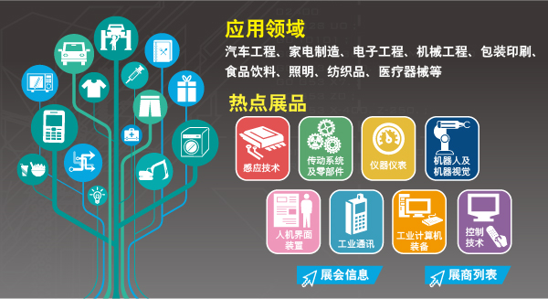 SIAF2017廣州國際工業(yè)自動化技術及裝備展覽會 計算機信息技術研討會前瞻與深度解讀