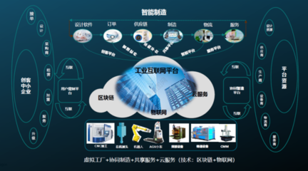 海克斯康榮膺2020世界工業互聯網大會金牌貢獻獎 軟件賦能，智造未來